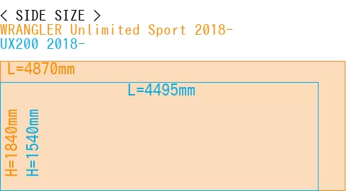 #WRANGLER Unlimited Sport 2018- + UX200 2018-